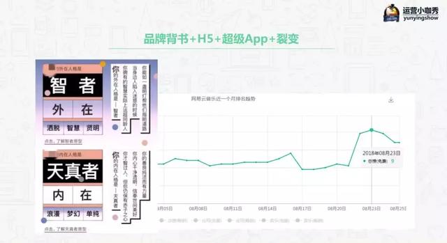 封图设计&责编 清野第 2514 篇深度好文:5537 字 8 分钟阅读 全网首发完整笔记运营策略 本文优质度: 口感:西班牙海鲜饭 笔记君说: 《韭菜的自我修养》是李笑来作为投资人成名以来,首次整理并公开自己的投资原则。 在这本仅三万五千字的小册子中,他将自己从一根普通韭菜到知名投资人,这一路上的经验教训、思考方式、常见的投资误区,一一厘清,总结出纷纷乱象背后的本质呈现给读者。 大家好,我今天分享的主要内容是:近期运营案例分析、双端平台运营思路、波波的ASO实操课。 一、